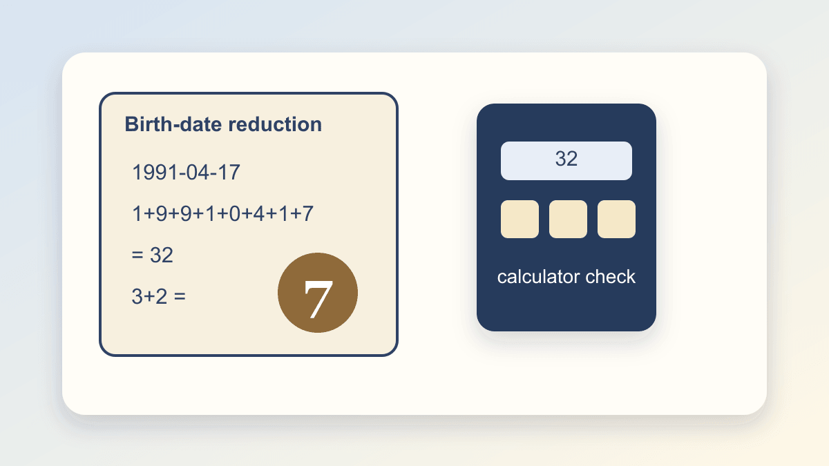 life path number 7 meaning birth date calculation with calculator and handwritten steps