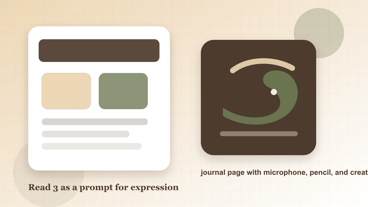 life path number 3 expression journal prompt